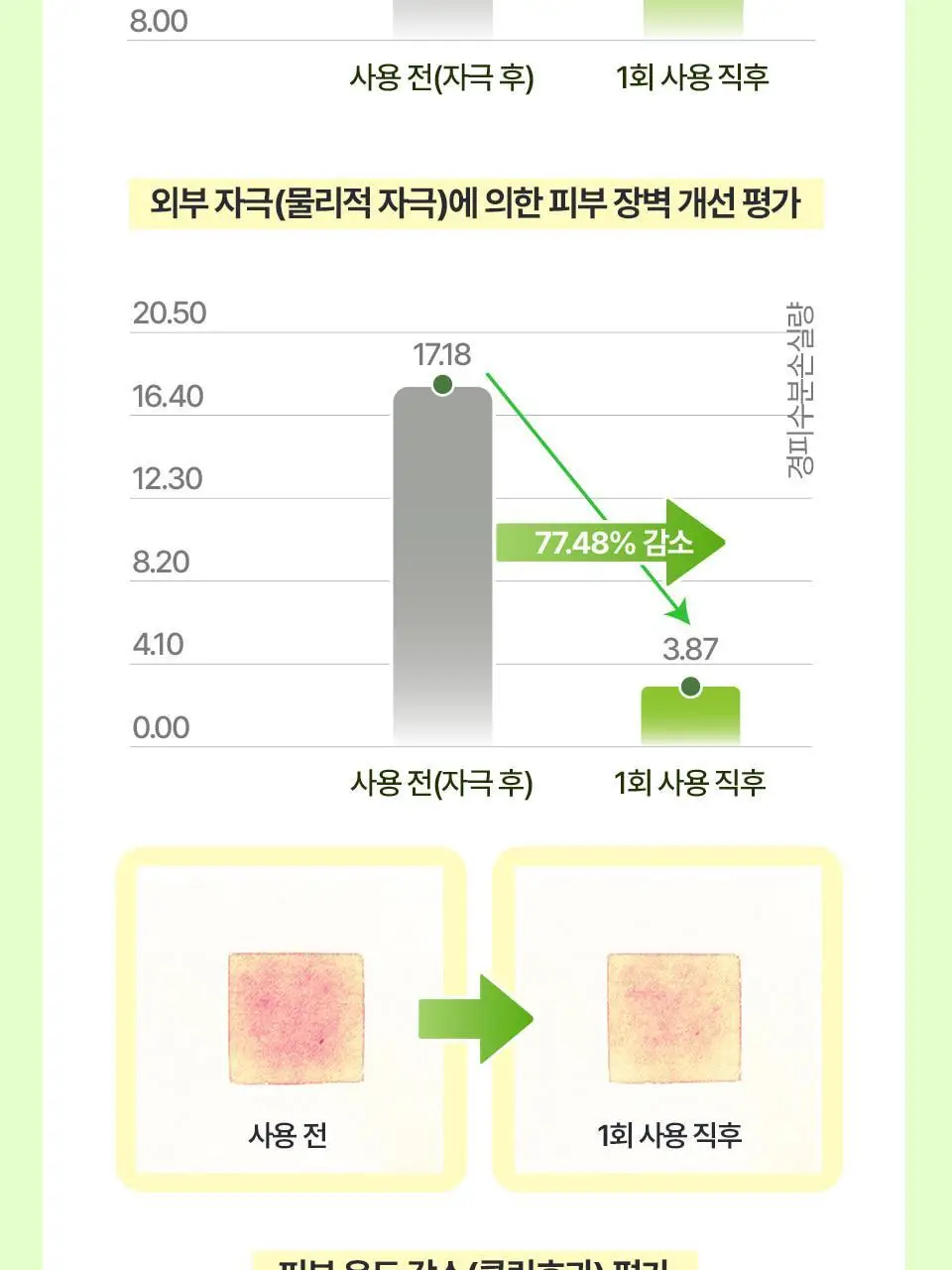 [푸딩광] 채운 시카 캐비지 푸딩 미스트 앰플 100g 상세페이지 26